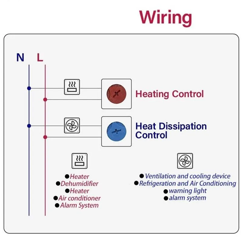 35mm Din Rail NO NC 0-60℃ Industrial Temperature Regulator Automatically Adjusts Heating System Temperature Regulator Thermostat