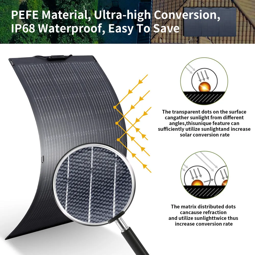 ALLPOWERS Solar Generator Kit 600W (R600   SF100 100W Flexible Solar Panel)