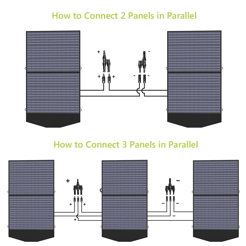 ALLPOWERS Solar Generator Kit 600W (R600   SP027 100W Solar Panel)