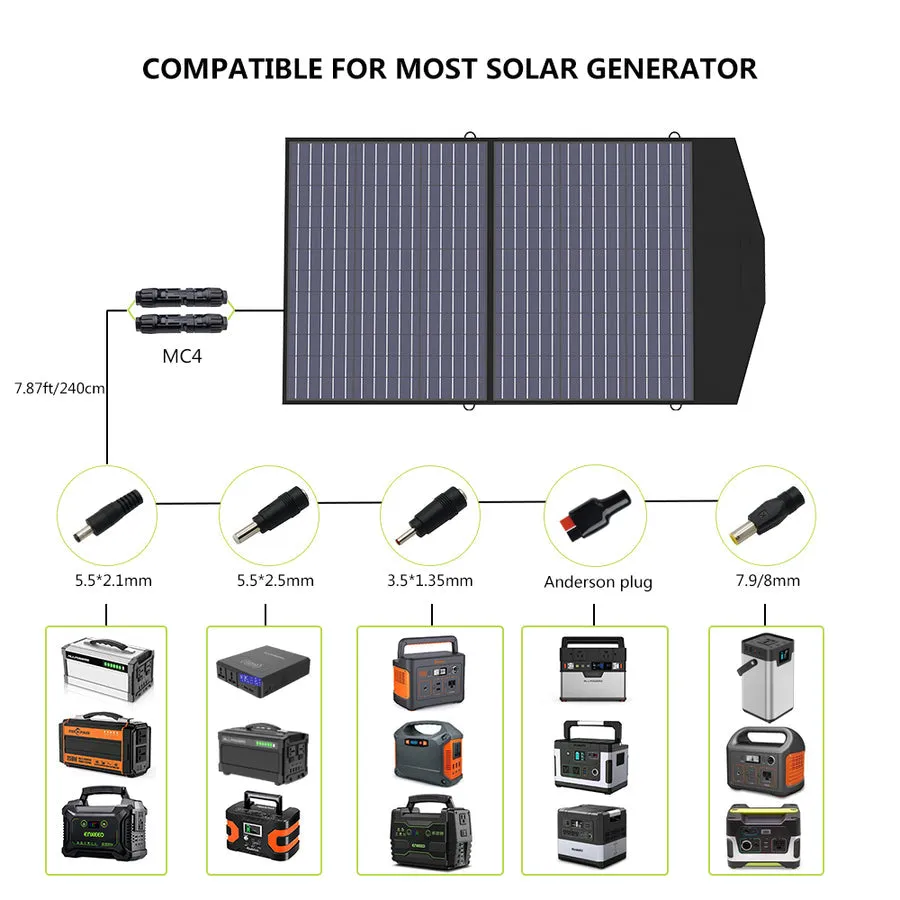 ALLPOWERS Solar Generator Kit 600W (R600   SP027 100W Solar Panel)