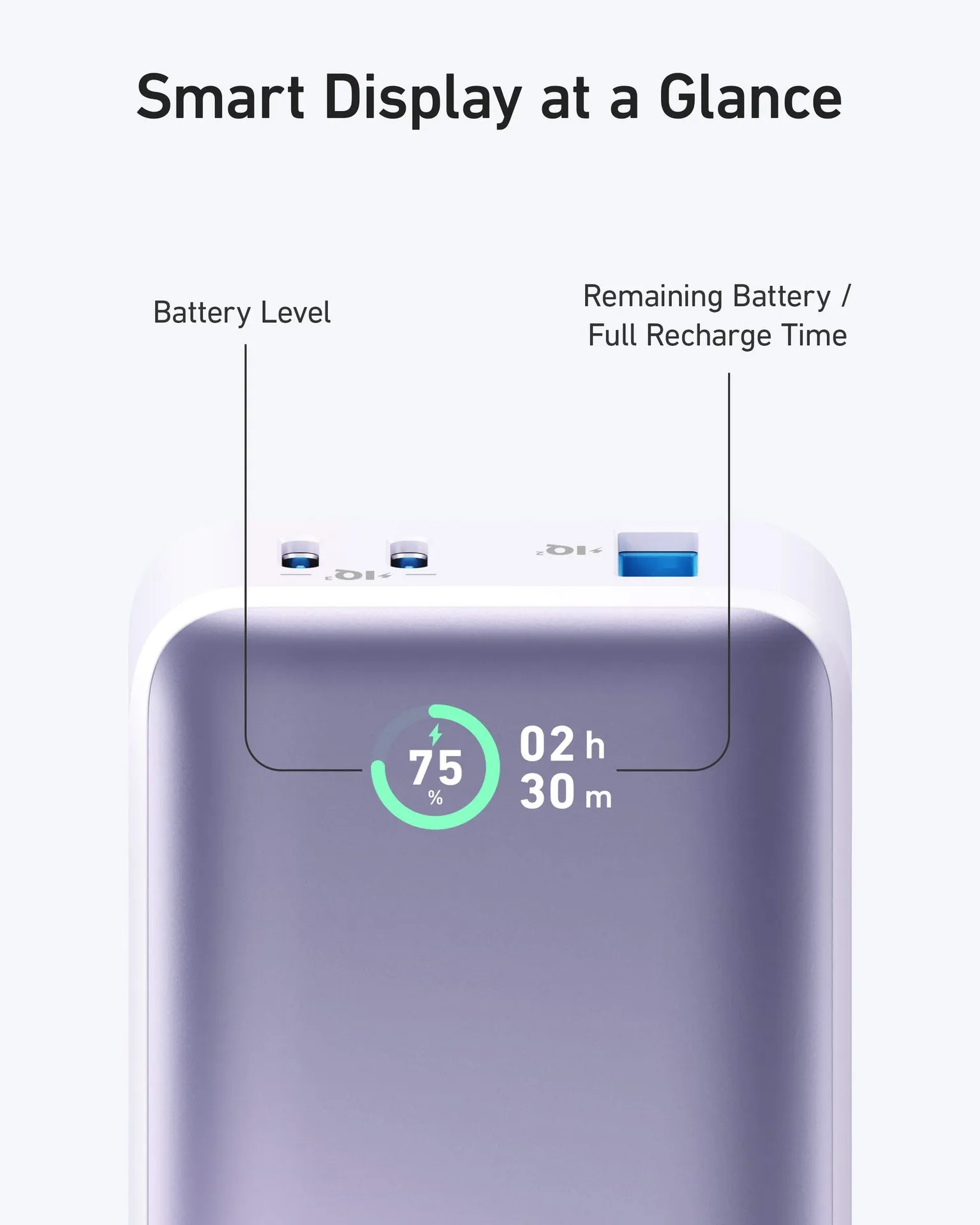 Anker 533 Power Bank PowerCore 30W 10000 PD Violet