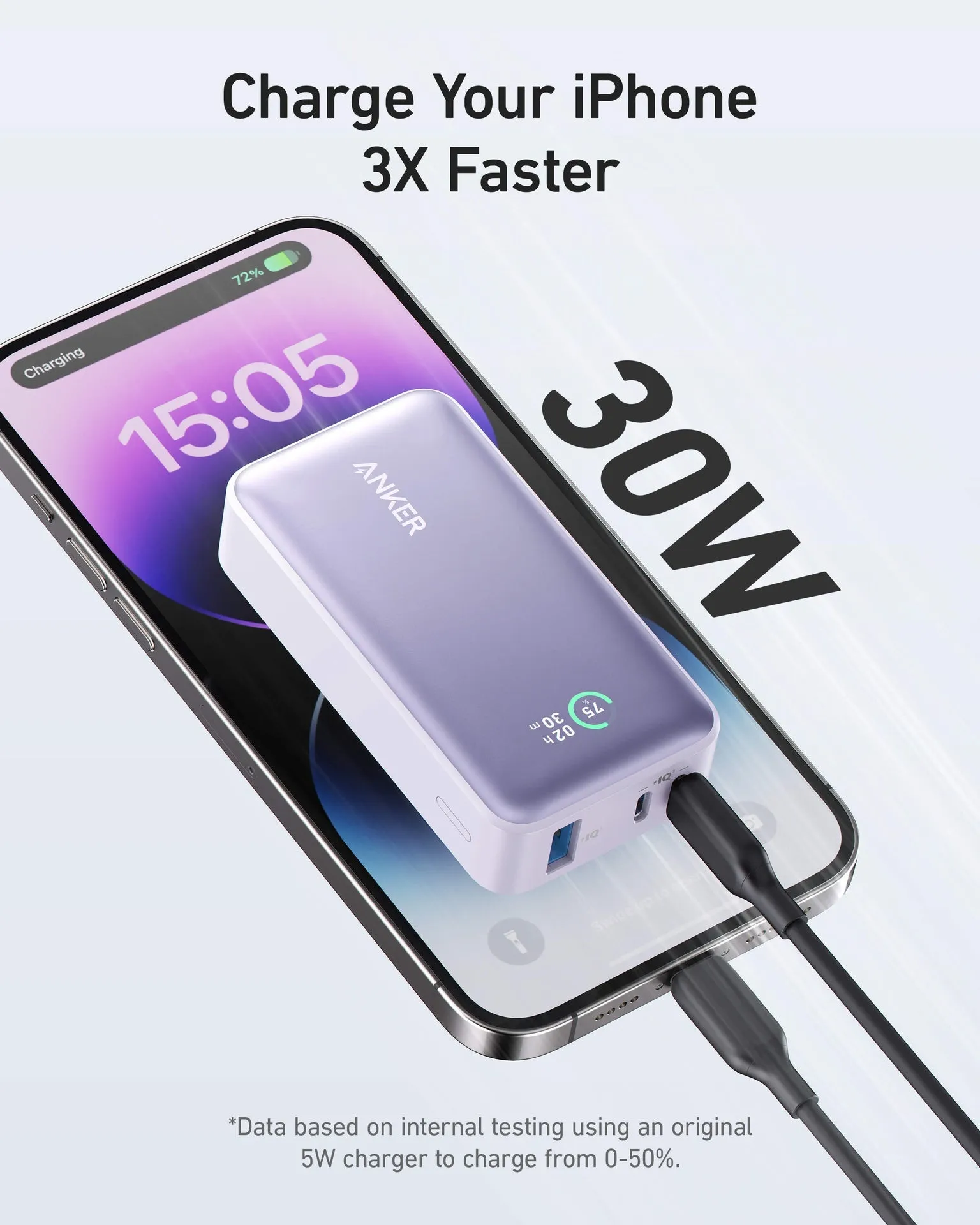Anker 533 Power Bank PowerCore 30W 10000 PD Violet