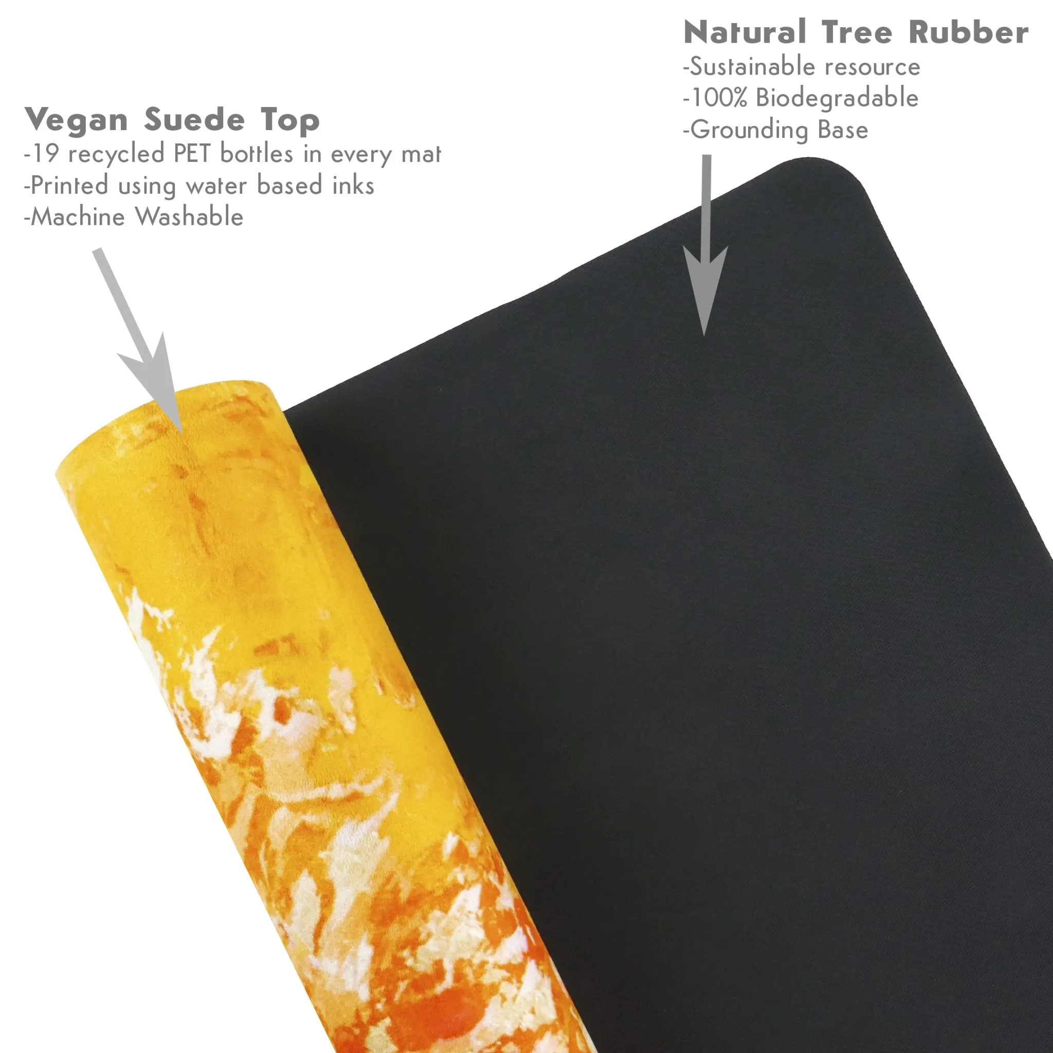Auriela Travel Yoga Mat