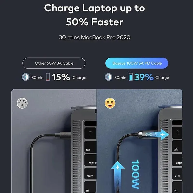 Baseus USB C Cable with Digital Display: High-Speed Fast Charging Cord for Multiple Devices