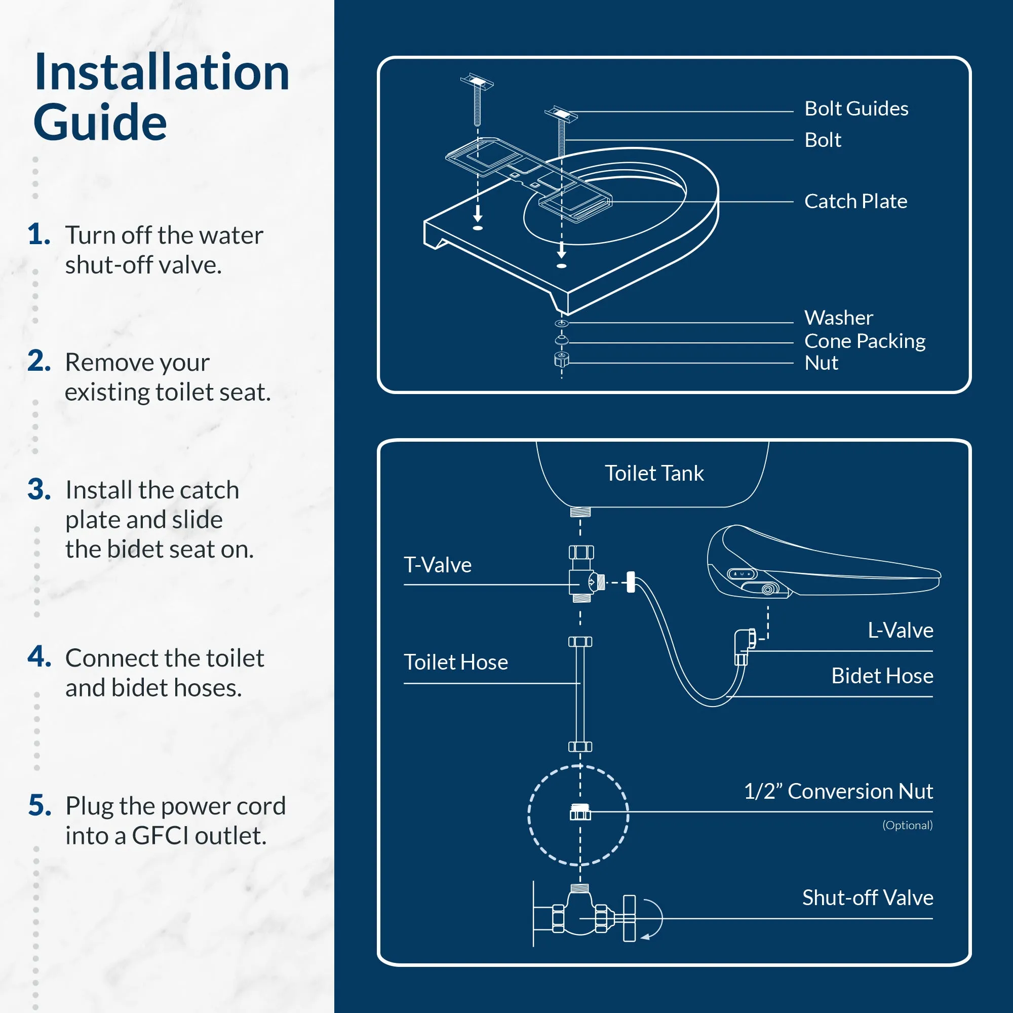 BB-2000 Bidet Toilet Seat Bundle