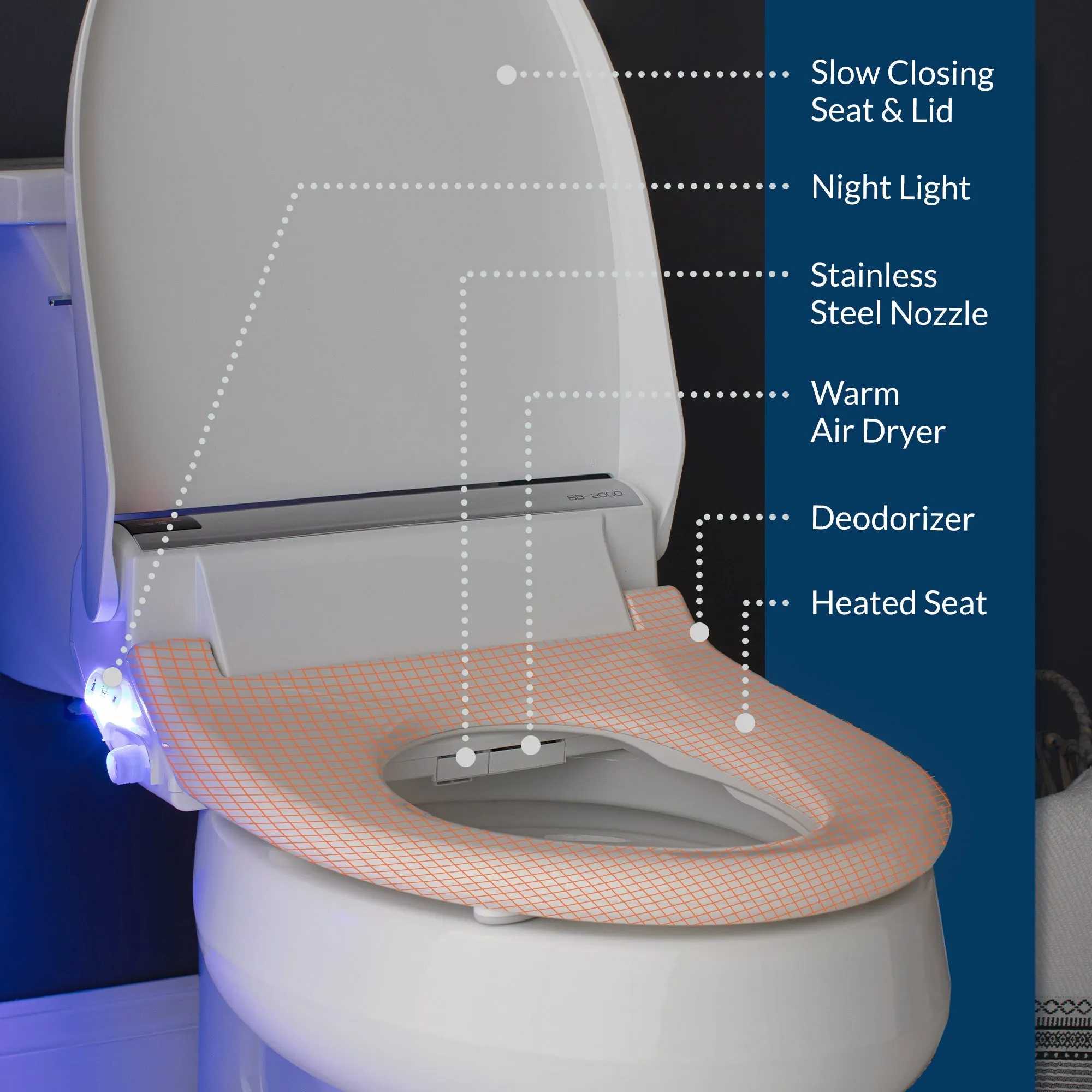 BB-2000 Bidet Toilet Seat