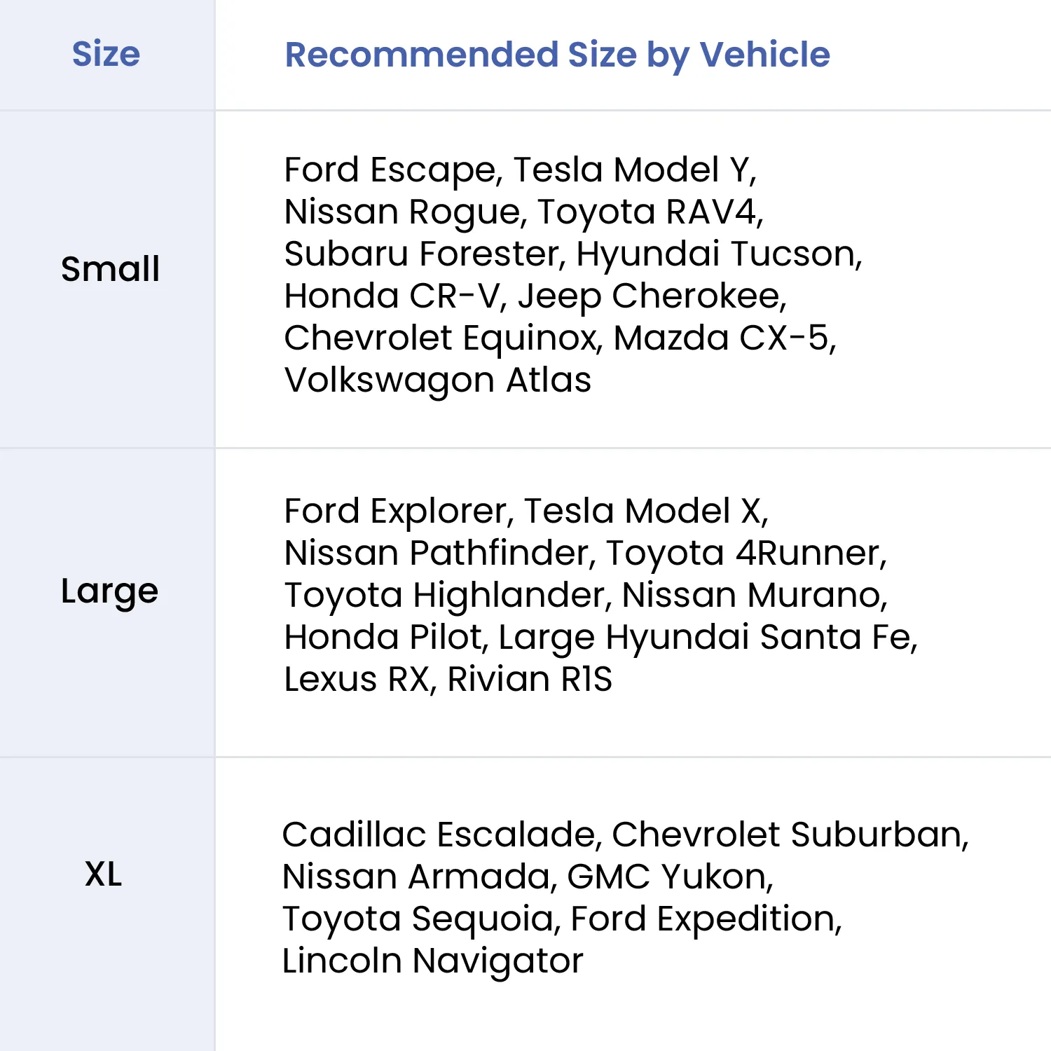 Cargo Liner for SUVs