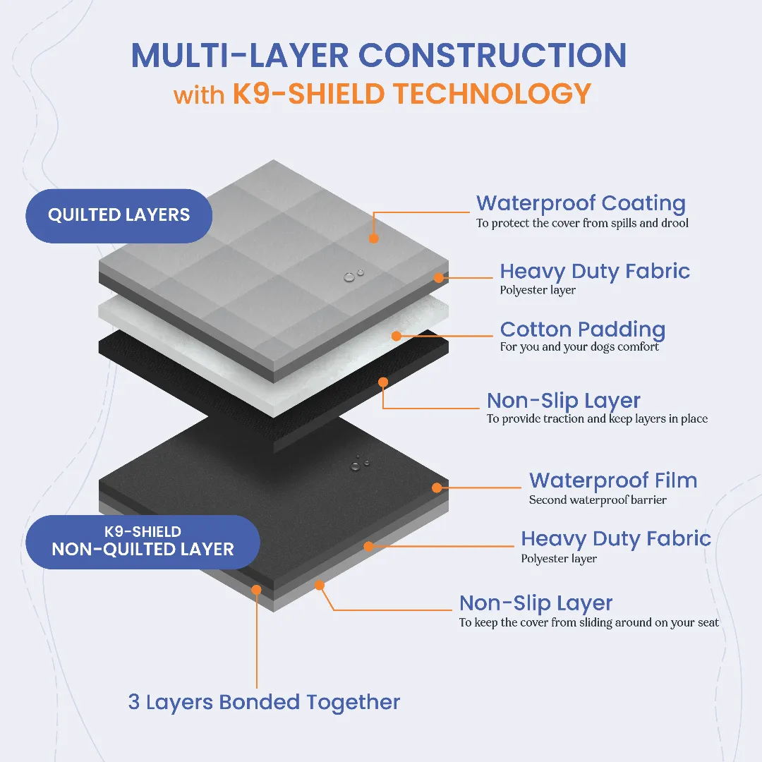 Cargo Liner for SUVs