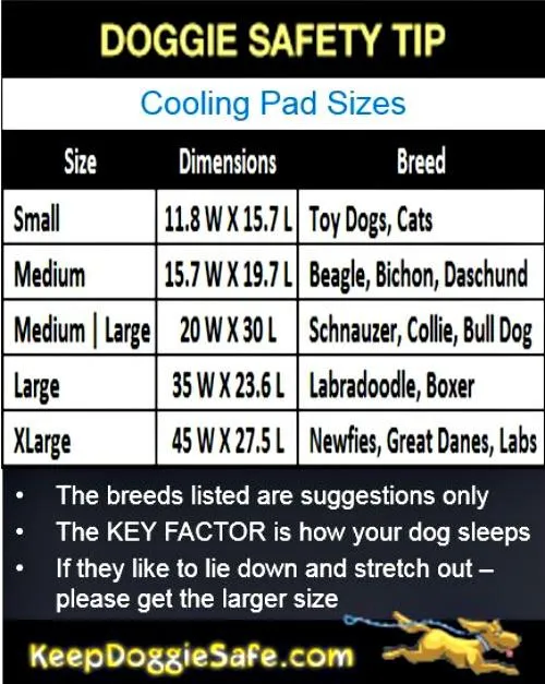 Cool Pet Pads by The Green Pet Shop