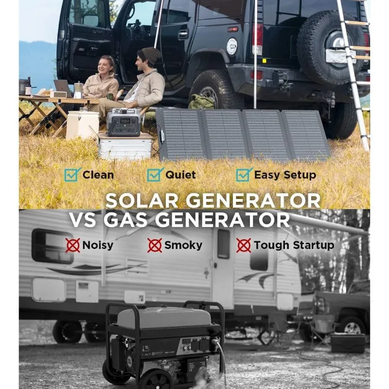 EcoFlow RIVER 2 Max Power Station   160W Portable Solar Panel Solar Generator Kit RIVER2MAX-160-1-US