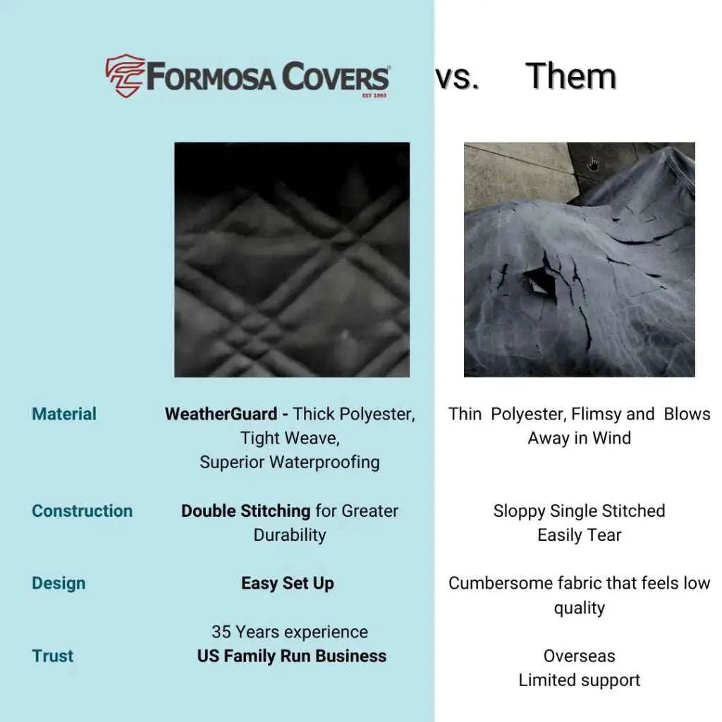 Formosa Covers Premium Heavy Duty Dog Bed Car Back Seat Cover with Luxury PetGuard
