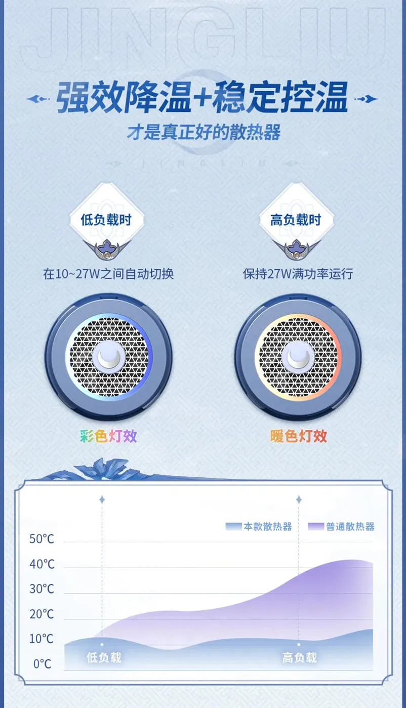 Honkai: Star Rail - Jingliu Mobile Device Cooler B7X miHoYo