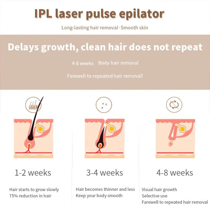 IPL Hair removal Device For Permanent Hair Loss With 990 000 Flashes