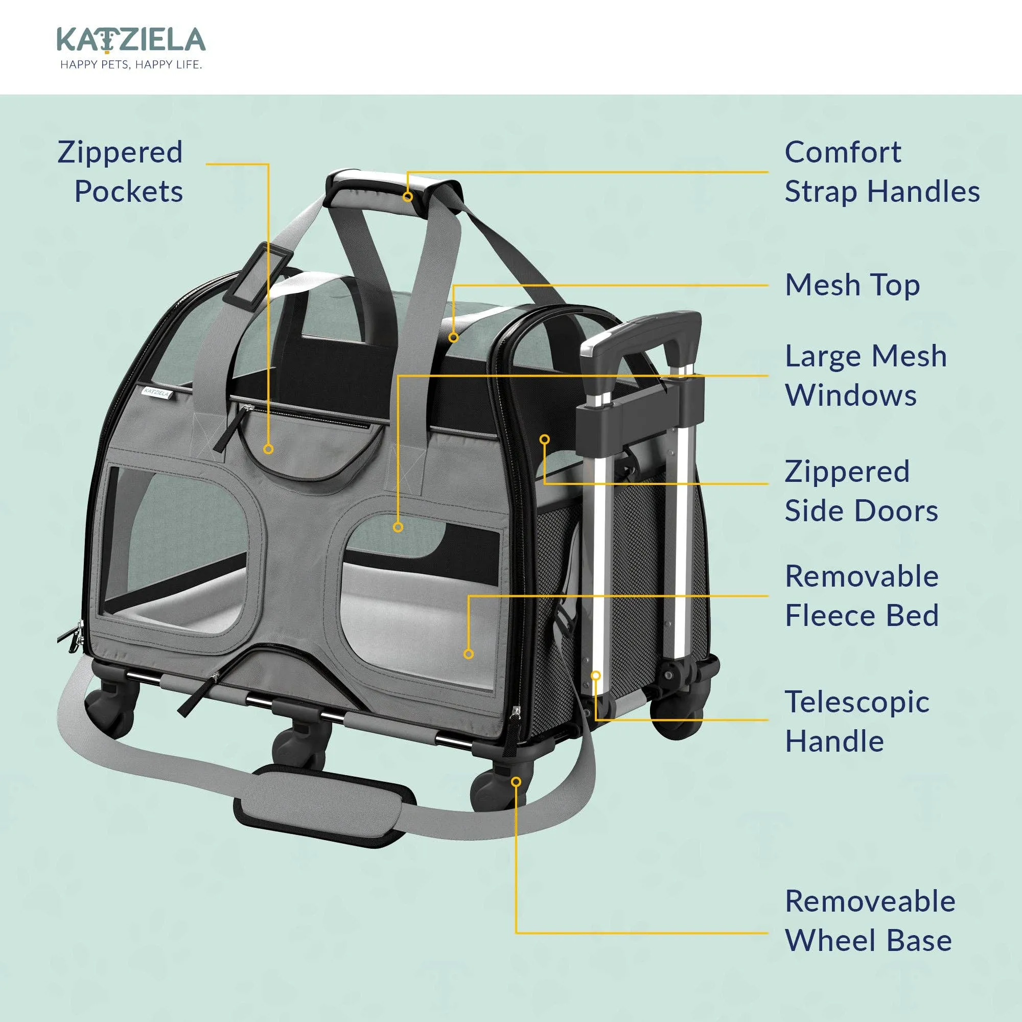Katziela - Luxury Rider Pet Carrier with Removable Wheels - 4 Colors