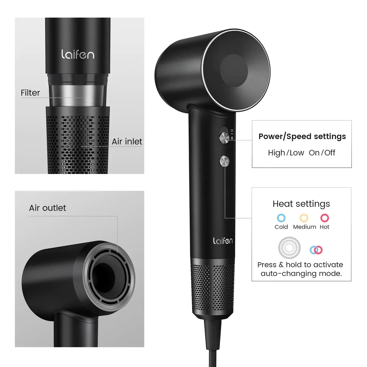 Laifen Swift Special Negative Ionic High Speed Hair Dryer With 3 Nozzles – 1600W – Matte Black