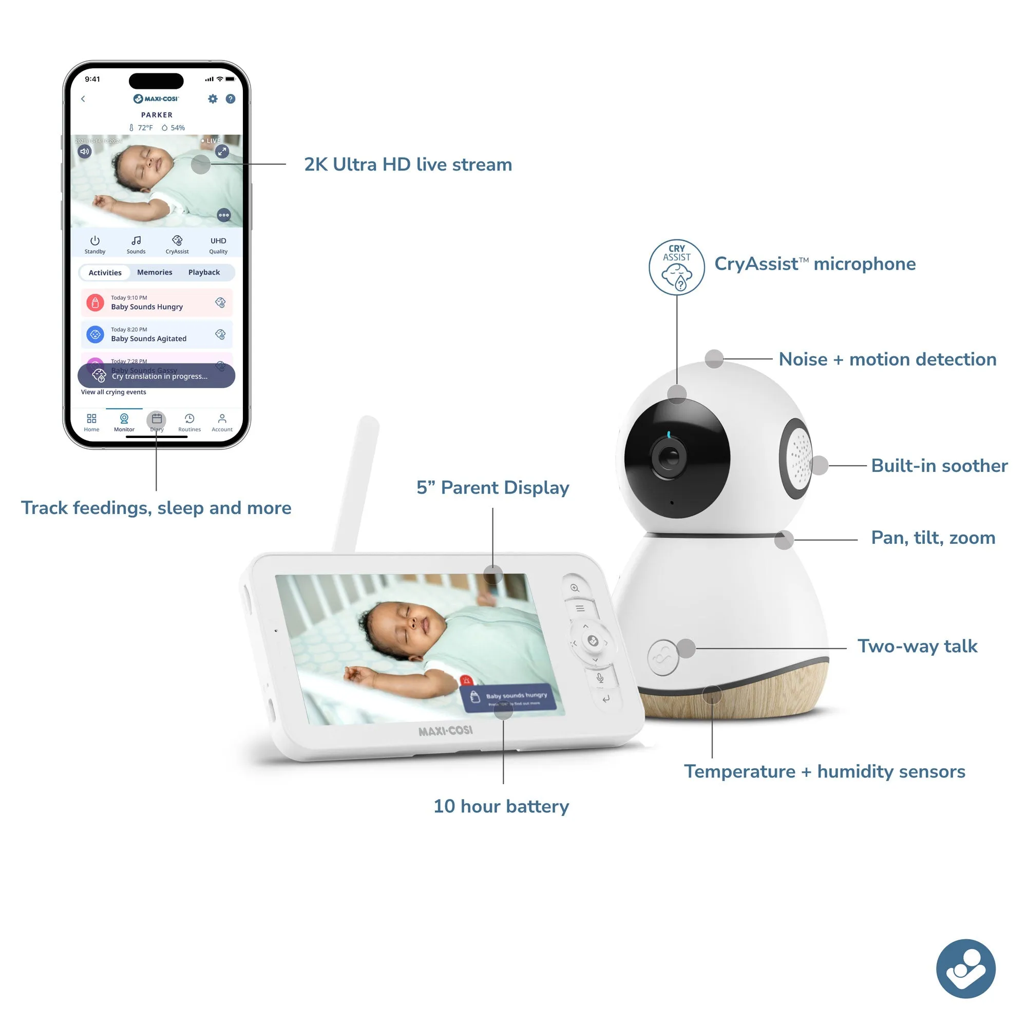Maxi-Cosi See Pro Monitor