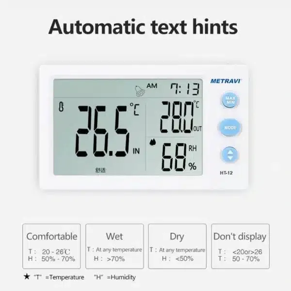 Metravi HT-12 Temperature and Humidity Meter with External Probe