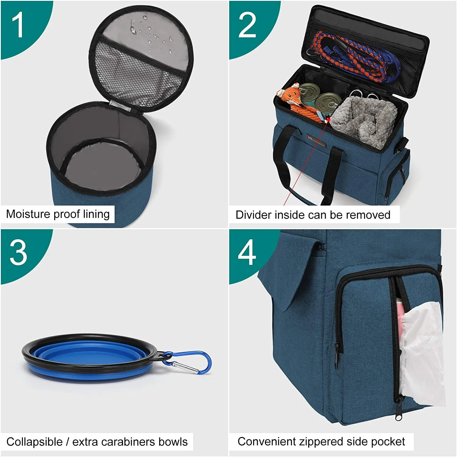 Modoker Weekend Pet Travel Set – Airline Approved Dog Travel Bag Kit