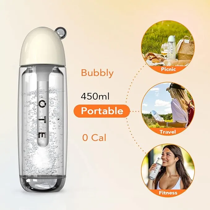 OTE 450ml Portable Sparkling Water Maker,Soda Maker Machine for Home, Carbonated Water Machine No Electricity, Double Layer PET Bottle, BPA Free (Include 20 PCS Gas Cylinder)