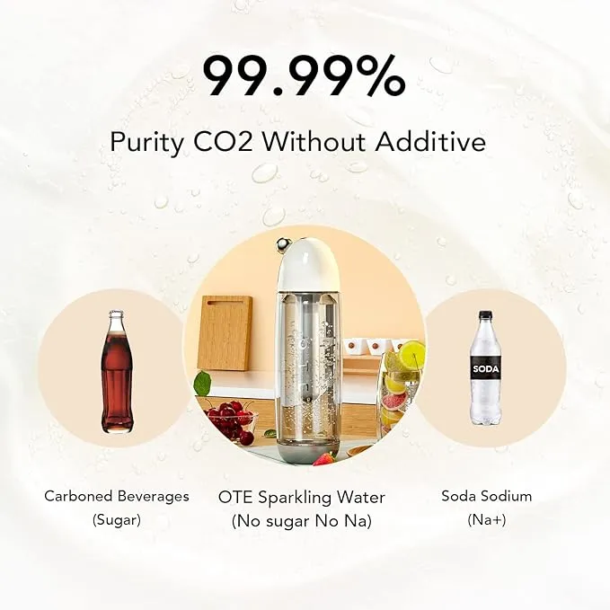 OTE 450ml Portable Sparkling Water Maker,Soda Maker Machine for Home, Carbonated Water Machine No Electricity, Double Layer PET Bottle, BPA Free (Include 20 PCS Gas Cylinder)