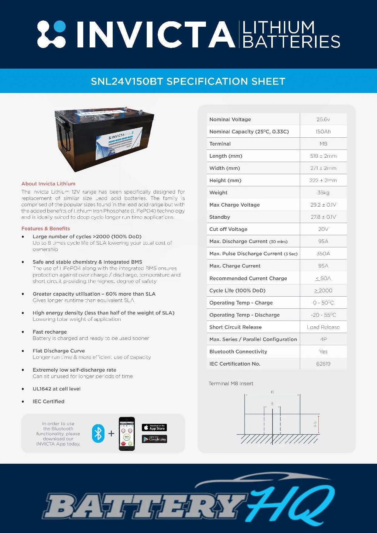 SNL24V150BT Invicta Lithium