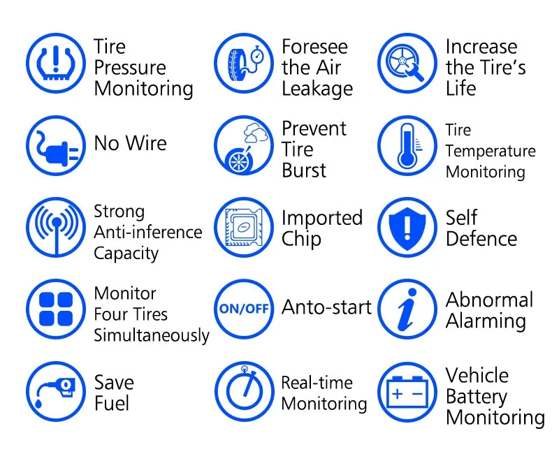 U903Z-WF External Wireless TPMS Car Tire Pressure Monitoring