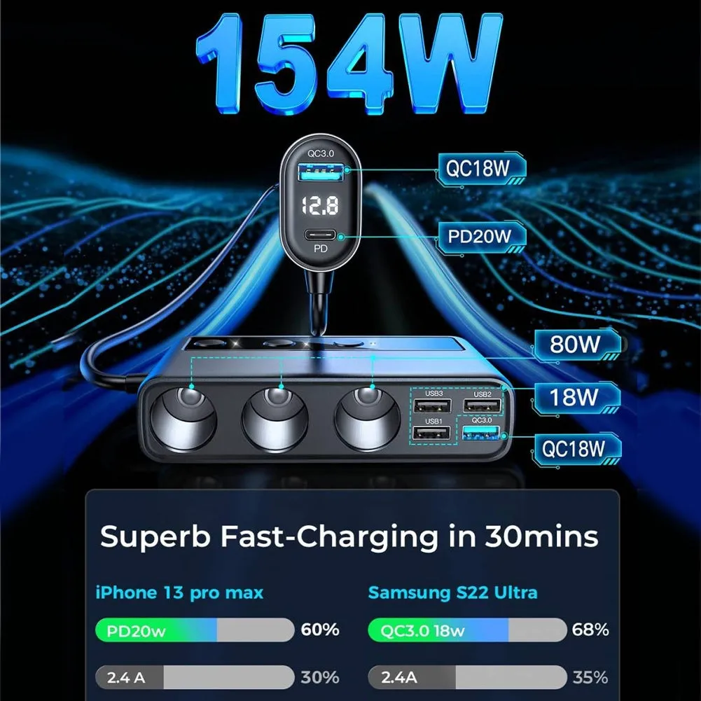 US Multi-port Car Cigarette Lighter Adapter 3 Sockets 6 Ports