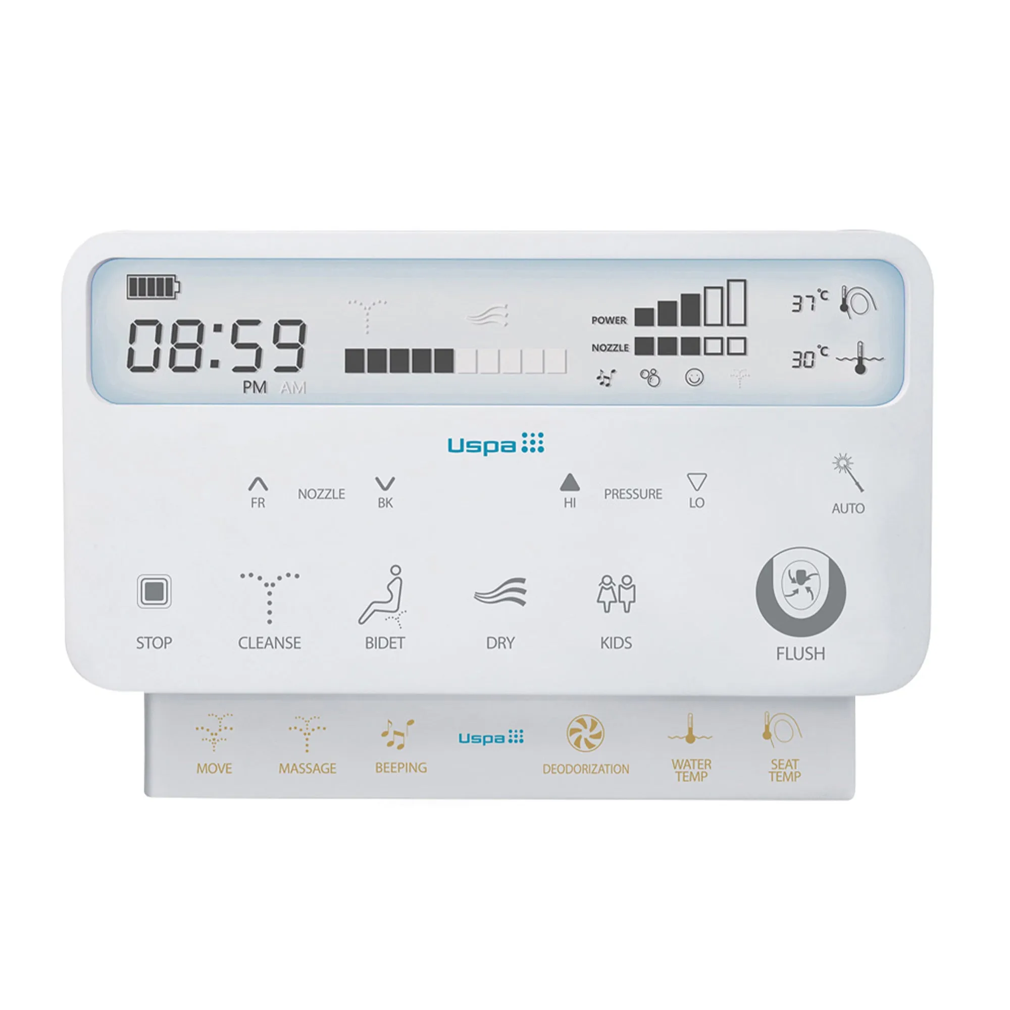 Wireless Remote