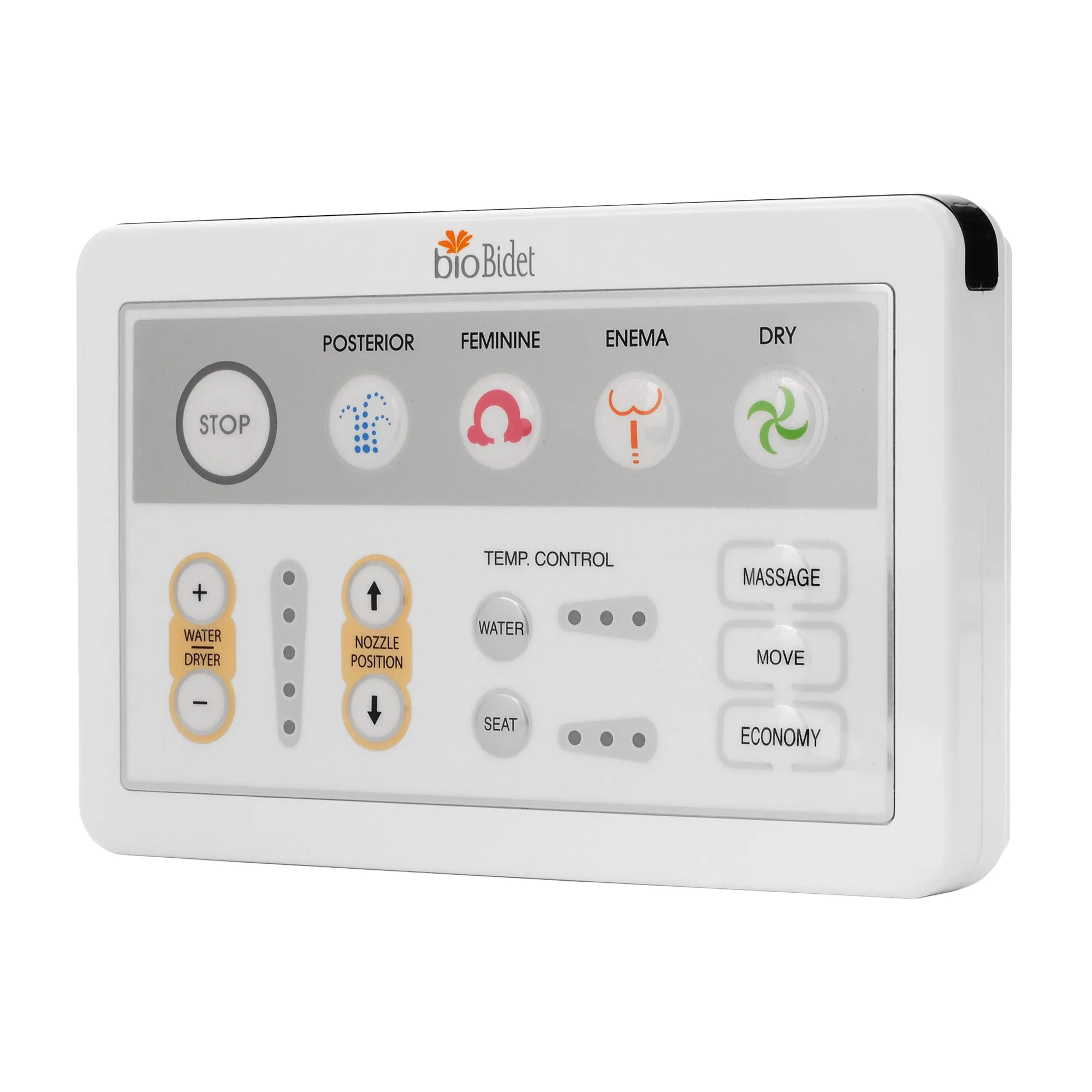 Wireless Remote