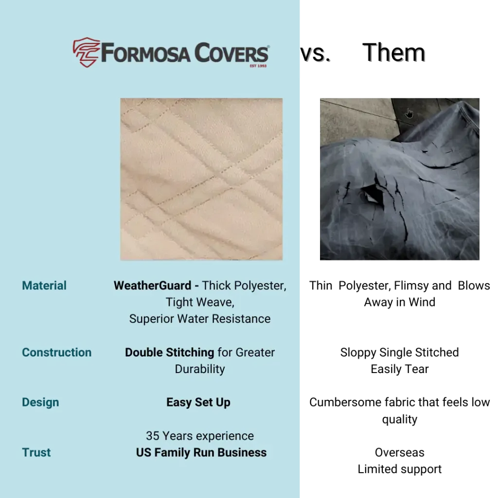 X-Large Car Seat Cover For Dogs and Pets 56"W Taupe
